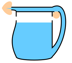 Puzzle jug principle