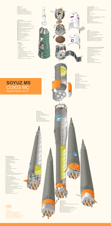 Soyuz rocket and spaceship V1-1