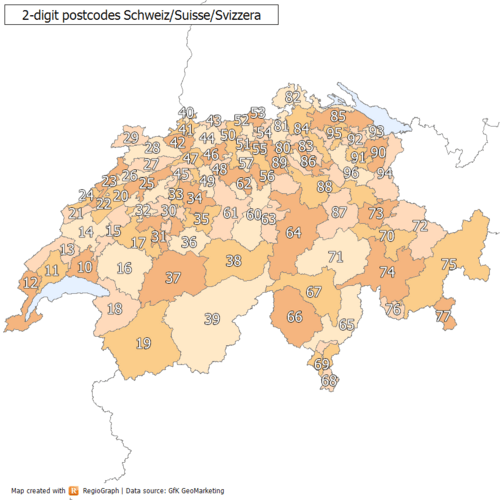 2 digit postcode switzerland