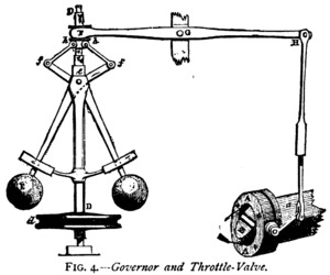 Centrifugal governor