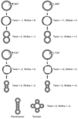 Circular DNA Supercoiling