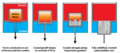 Directional Solidification