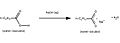 Solubility in different environments