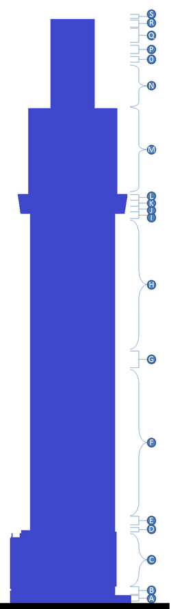 Australia 108 Diagram.png