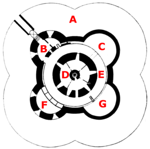 Sandown Castle plan labelled