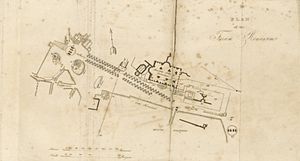 (1828) PLAN OF FORUM ROMANUM