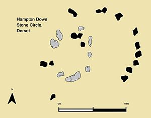 Hampton Down Stone Circle Plan