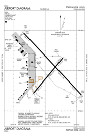 FAA airport diagram