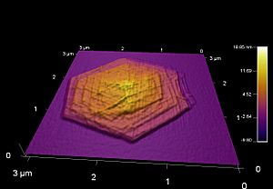 Palladium nanosheet on silicon wafer