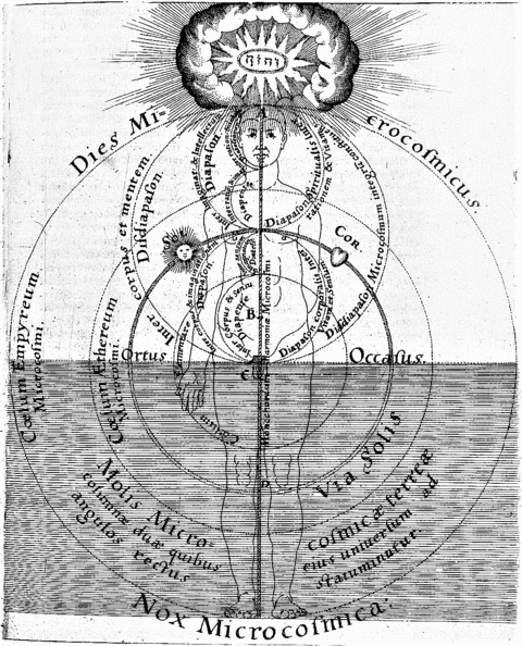 Robert Fludd 1