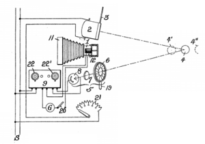 Simjian Self-focusing camera