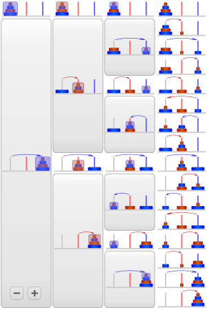 Tower of Hanoi recursion SMIL