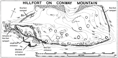 Annotated plan of Caer Seion