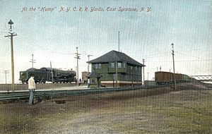 Nycrr-freight-yards 1910 east-syracuse hump