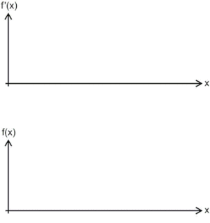 What is derivative (animation)