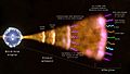 Gamma-ray-burst-Mechanism