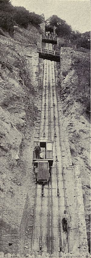 Lynton Cliff Railway