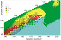 Superheavy decay modes predicted