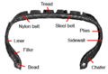 Bridgestone tire cross section