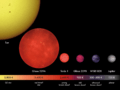 BrownDwarfs Comparison 01