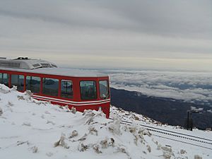 Pikes Peak CogRailway