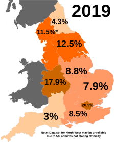 Asian births in England