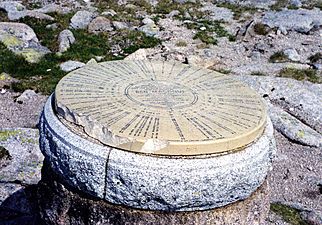 Ben Macdhui summit indicator