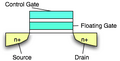 Floating gate transistor