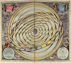 Ptolemaic-geocentric-model