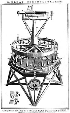 Ramsden Great Theodolite