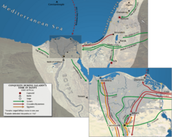 Saladin in Egypt Conquest