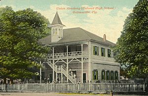 UnionAcademyHistoricalPostcard