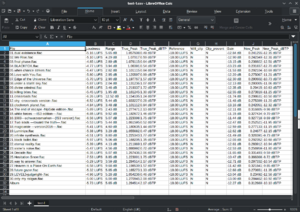LibreOffice 7.2.4.1 Calc with csv screenshot