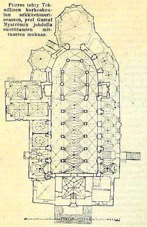 Turku Cathedral plan