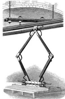 B&O pantograph