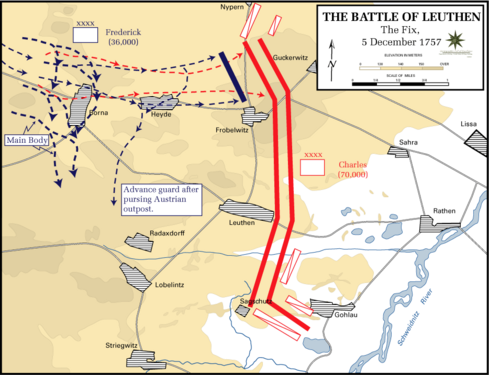 Map showing Prussian movements around the Austrian line