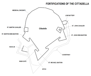 Cittadella Gozo map.png