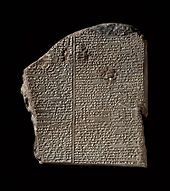 GilgameshTablet