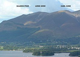 Long Side Edge above Derwent Water