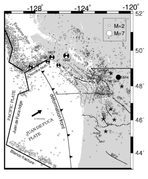 Nootka Fault