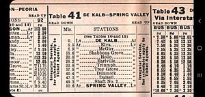 1939 C&NW Time Table