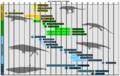 Archaeoceti geological ages 02