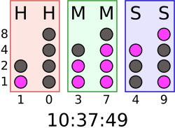 Binary clock