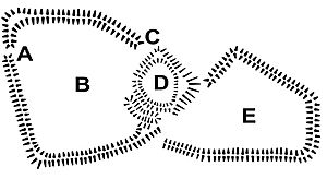 Deddington Castle earthworks