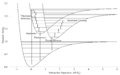 Electronic Processes Involving Light