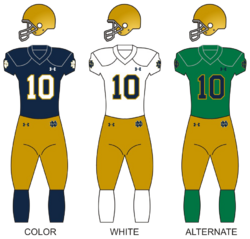 Notre dame football uniforms.png