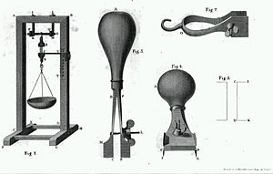 Crawford Adair equipment