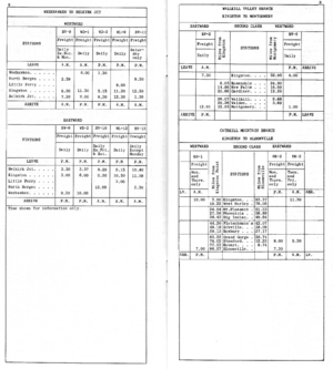 NYCRR RiverDiv FrtSchd 19671105