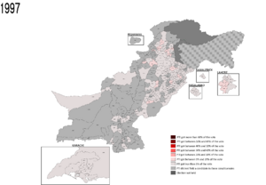 Pakistan election 1997 PTI vote share