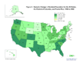 2000-census-numeric-change